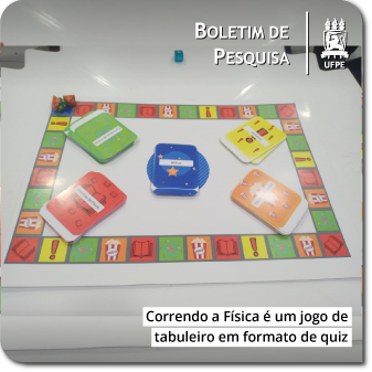 SciELO - Brasil - Um jogo de tabuleiro utilizando tópicos contextualizados  em Física Um jogo de tabuleiro utilizando tópicos contextualizados em Física
