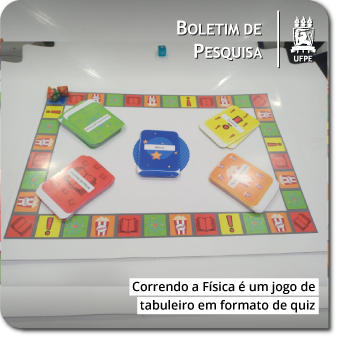 Perguntas de Sociologia (Jogo de Tabuleiro)