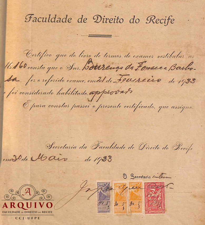 Origem do frevo A música, Manuais, Projetos, Pesquisas Música