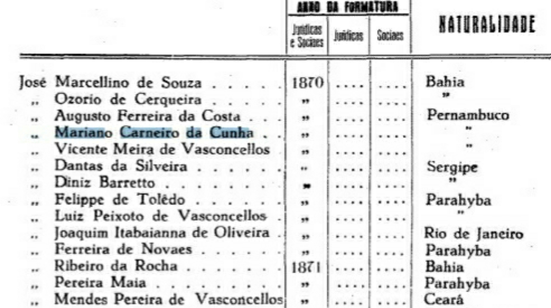 Fernando Jose Da Costa, PDF, Protocolos da internet